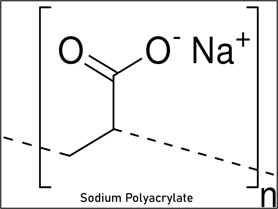 Sodium Polyacrylate - Vibenation Chemicals