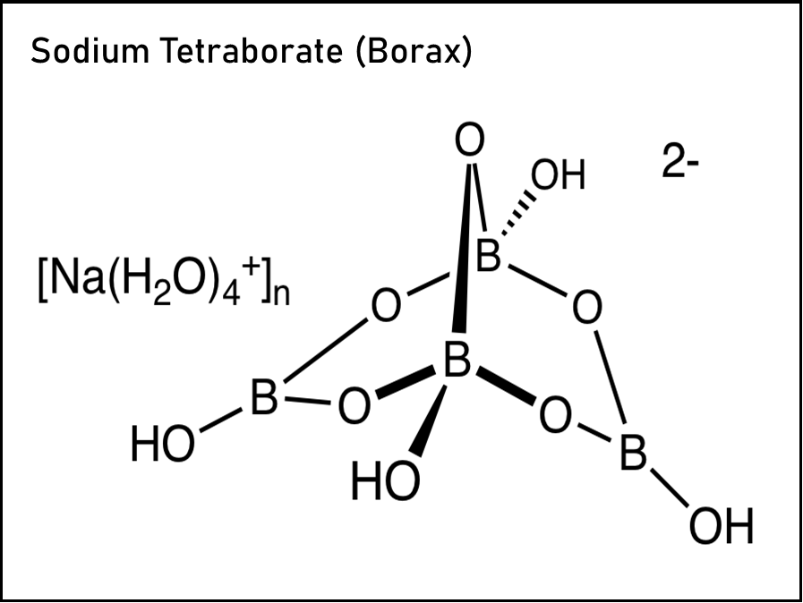 Sodium Tetraborate (Borax) - Vibenation Chemicals