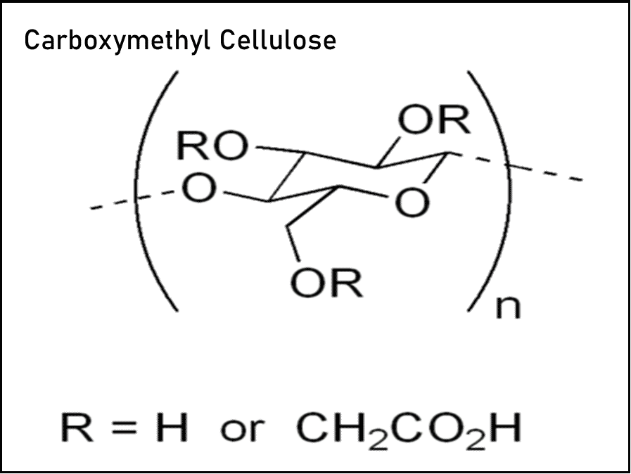 Carboxymethyl Cellulose - Vibenation Chemicals