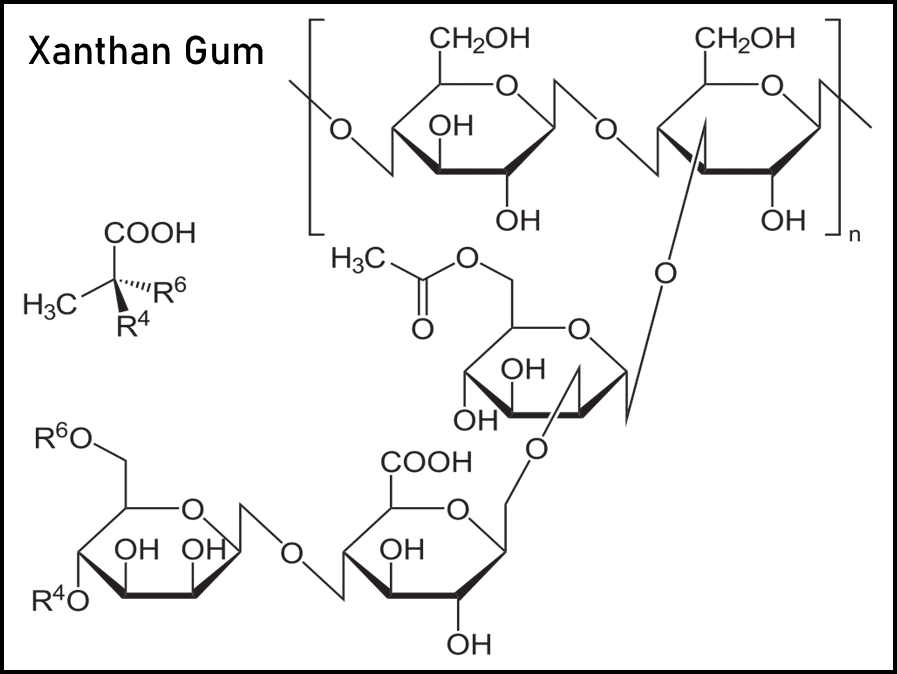 Xanthan Gum - Vibenation Chemicals